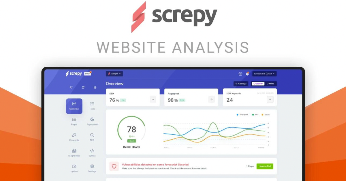You are currently viewing Screpy Review: Appsumo Lifetime Deal for $49.00 