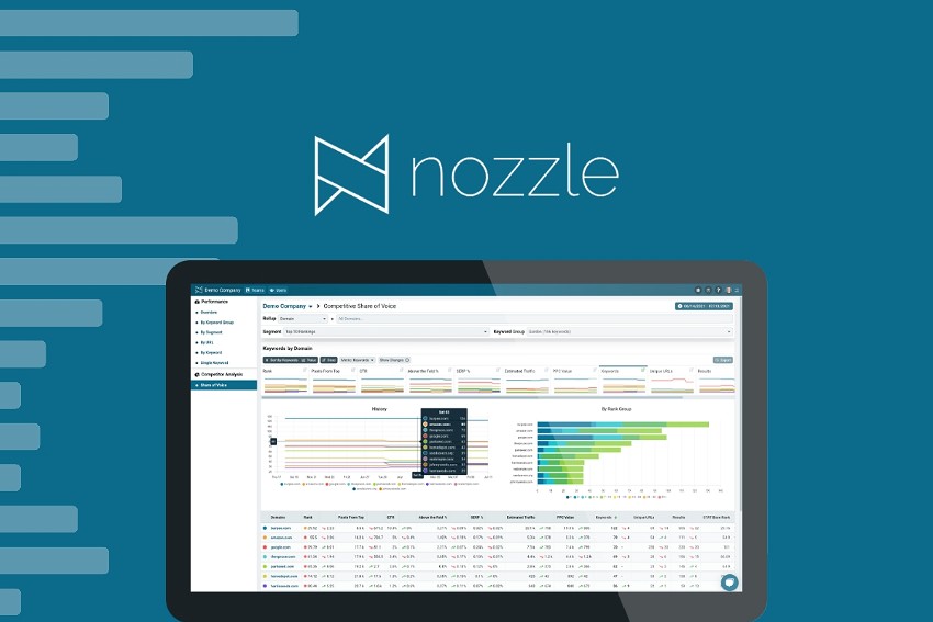 You are currently viewing Nozzle
        
 Review : Appsumo Lifetime Deal