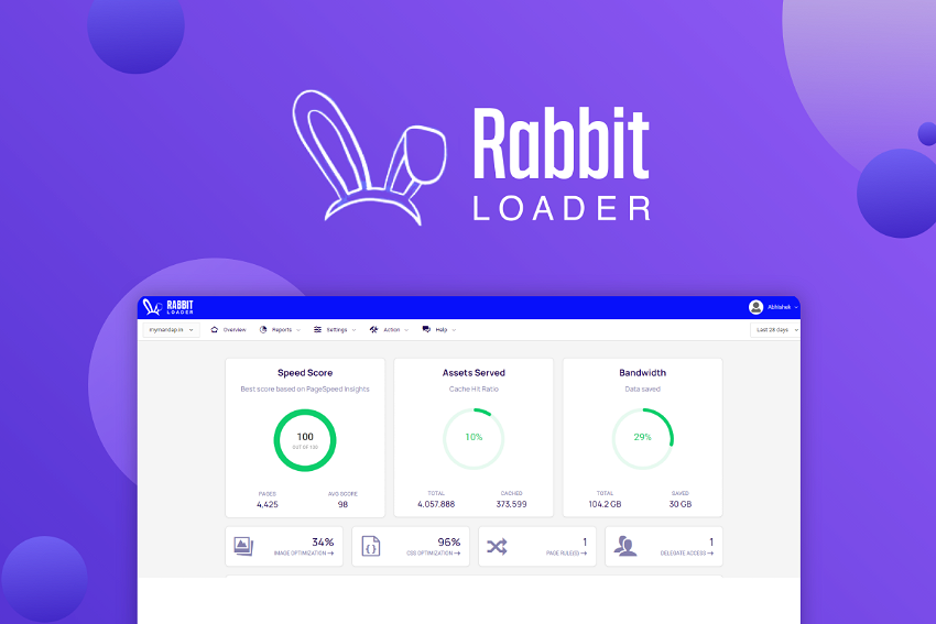 You are currently viewing RabbitLoader
        
 Review : Appsumo Lifetime Deal