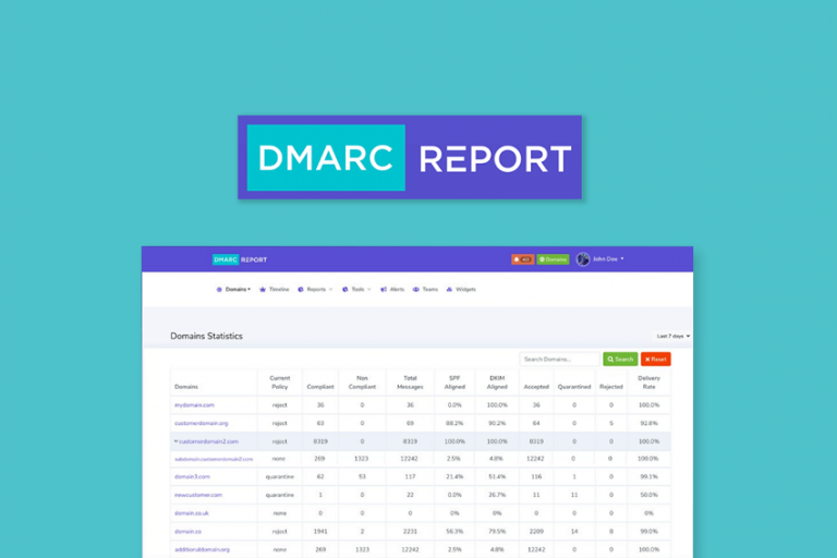 Read more about the article DMARC Report
        
 Review : Appsumo Lifetime Deal