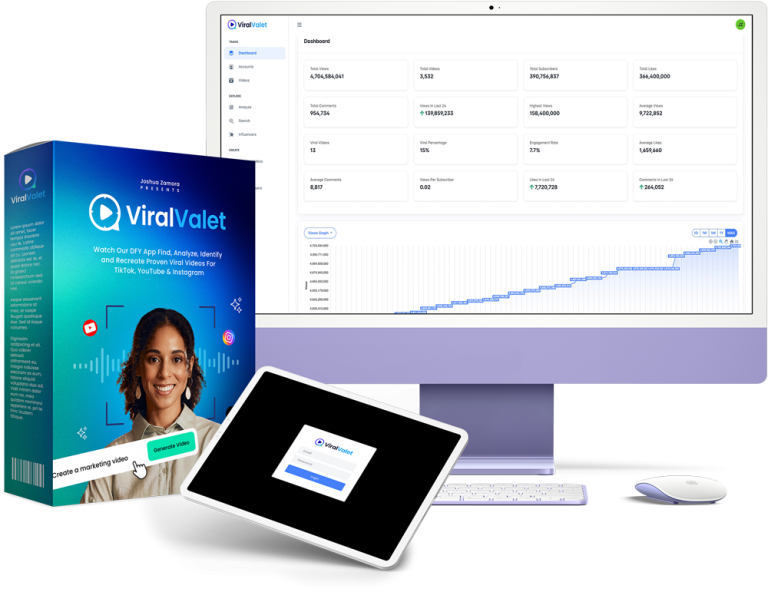 Read more about the article Viral Valet Review: Turn Viral Videos into Profit Without Creating Your Own Content