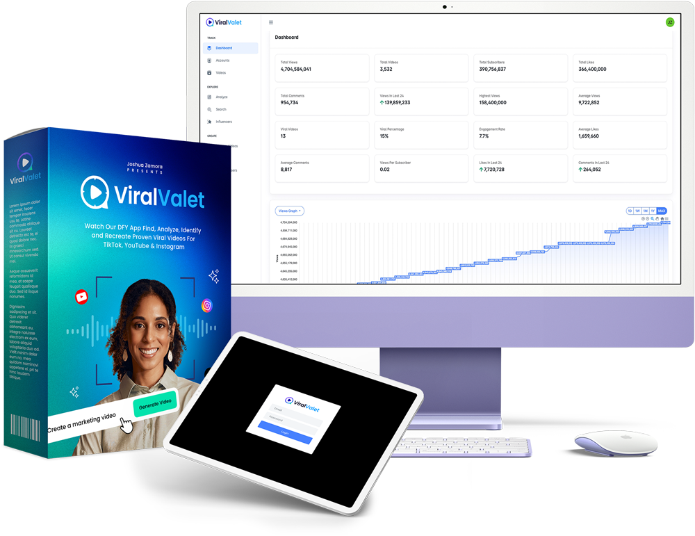 Read more about the article Viral Valet Review: Turn Viral Videos into Profit Without Creating Your Own Content