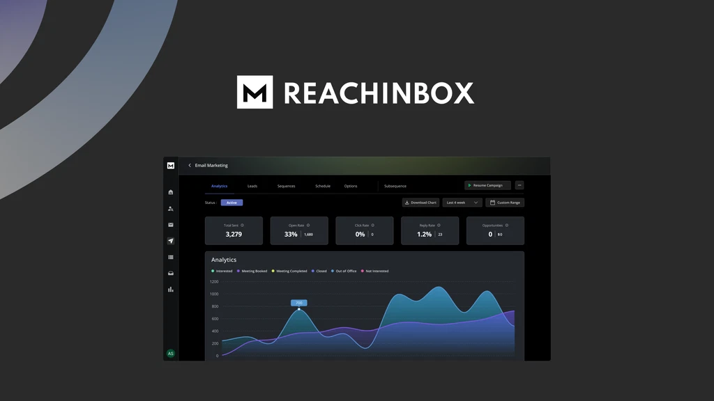 Read more about the article Is ReachInbox Worth It? Alternative to Lemlist, Saleshandy, and Instantly